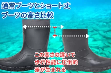 ブーツ一致式ウェーダーのブーツ丈比較画像