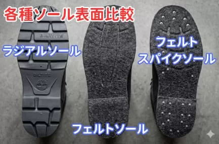 ブーツソールの比較画像