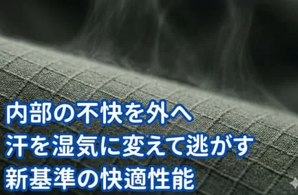 高耐久高透湿素材の湿気排出機能画像